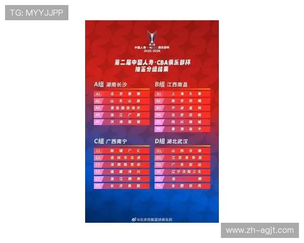 北京CBA球队球员名单及实力评估分析