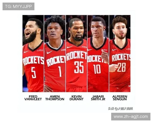 最新火箭队首发阵容名单及球员实力评估